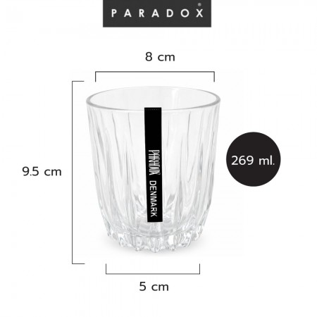 แก้วน้ำอโดจิโอทรงเตี้ย แก้วน้ำอโดจิโอทรงเตี้ย